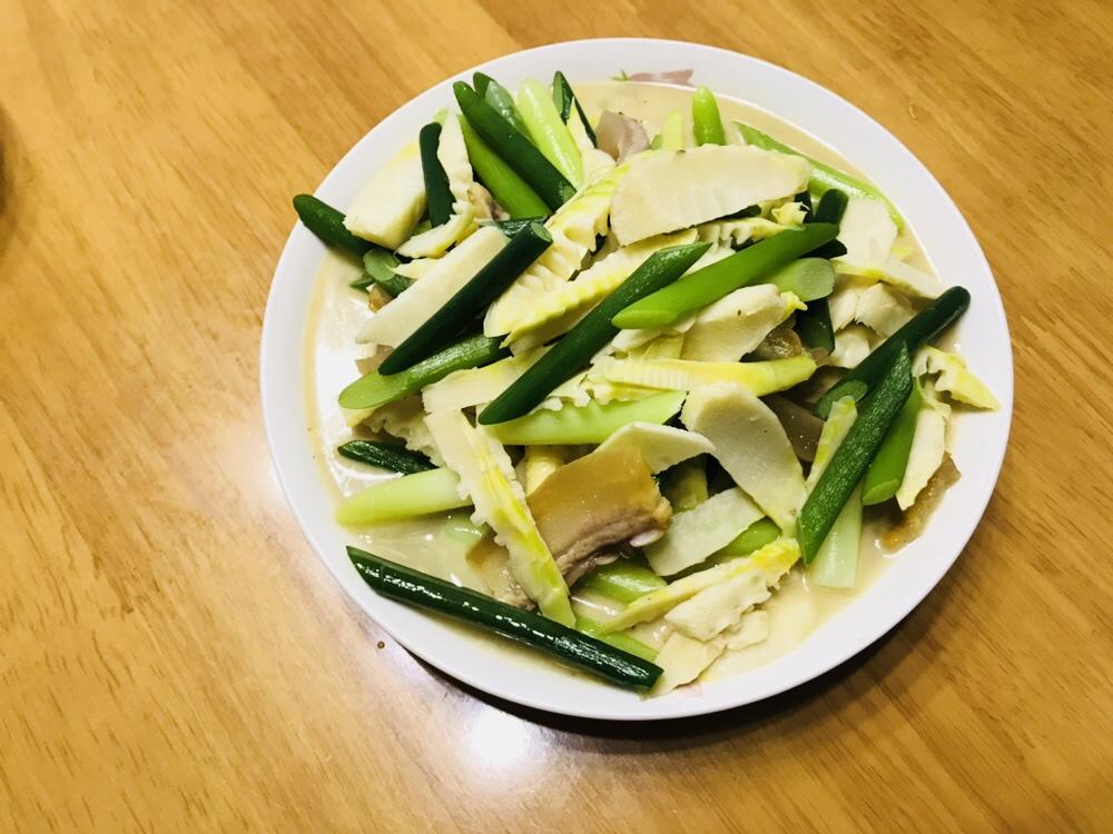 午餐•2019年5月8日