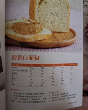 想要试试的面包机食谱的做法 步骤4