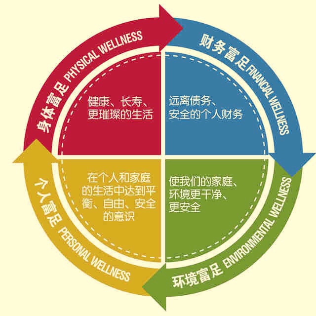 手机用户1798_0m3q