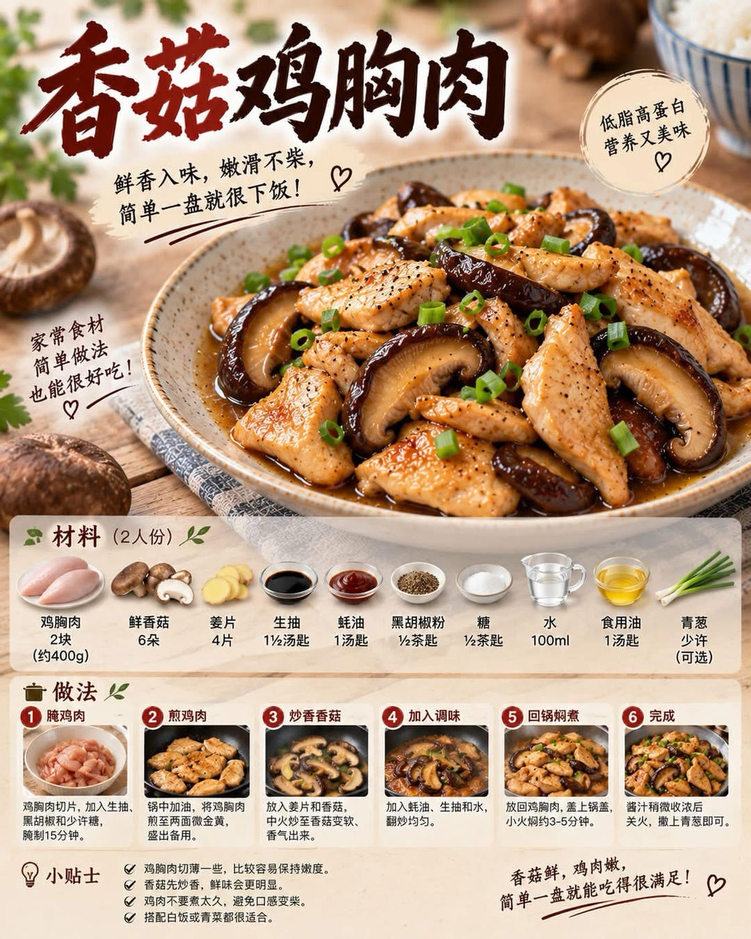 鸡肉合集