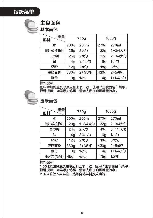 美的面包机的做法 步骤9