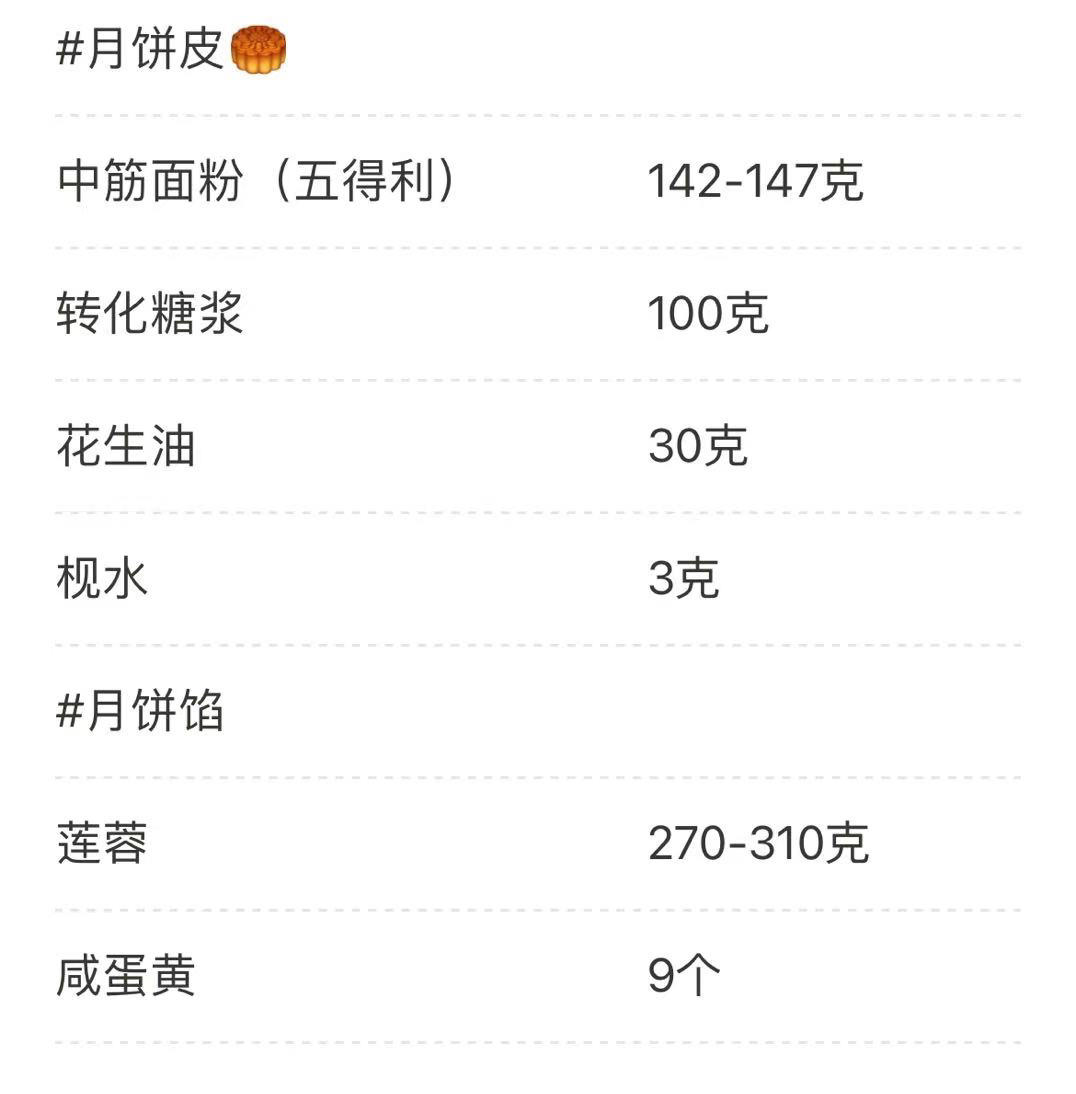 广式月饼—蛋黄莲蓉月饼
