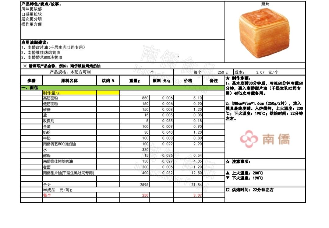 纯奶手撕吐司的做法 步骤1