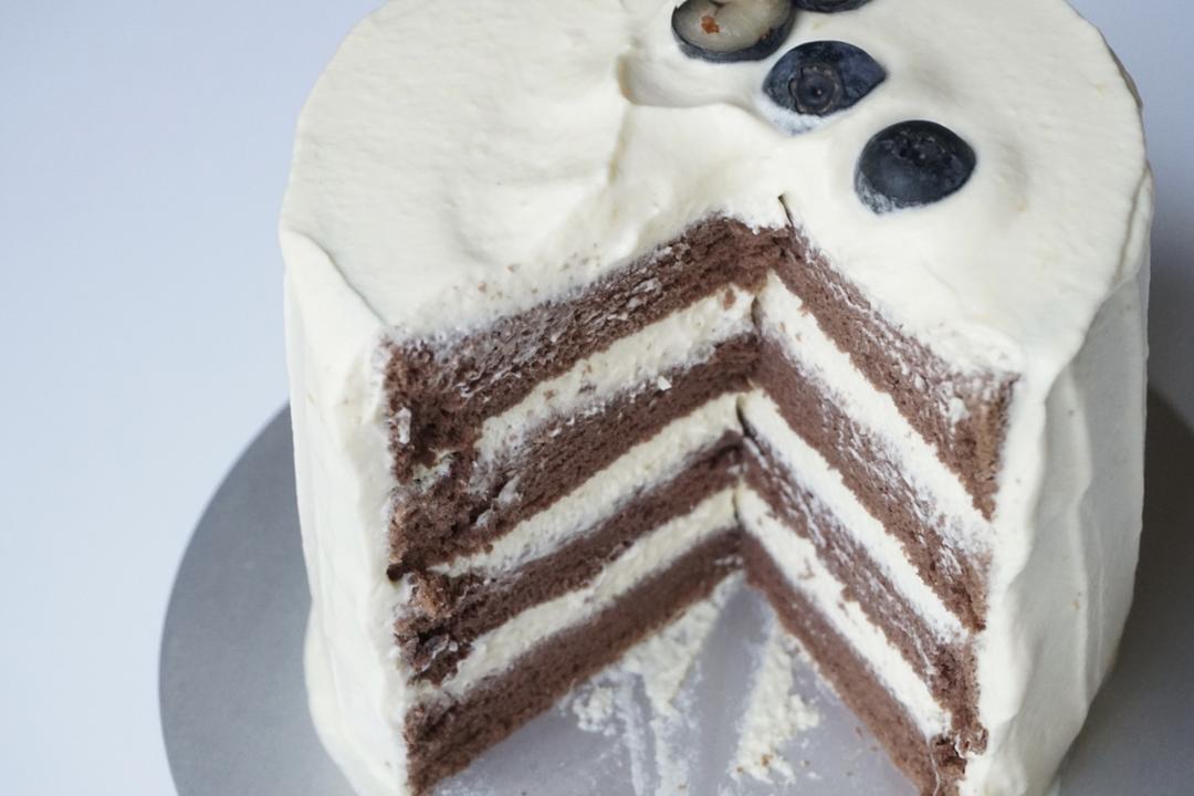 🍰记录