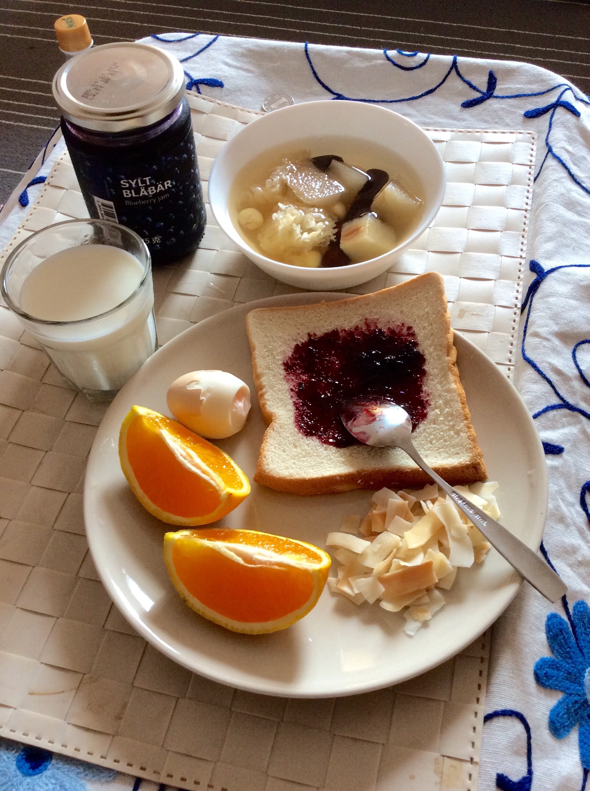 简易营养的早餐的做法