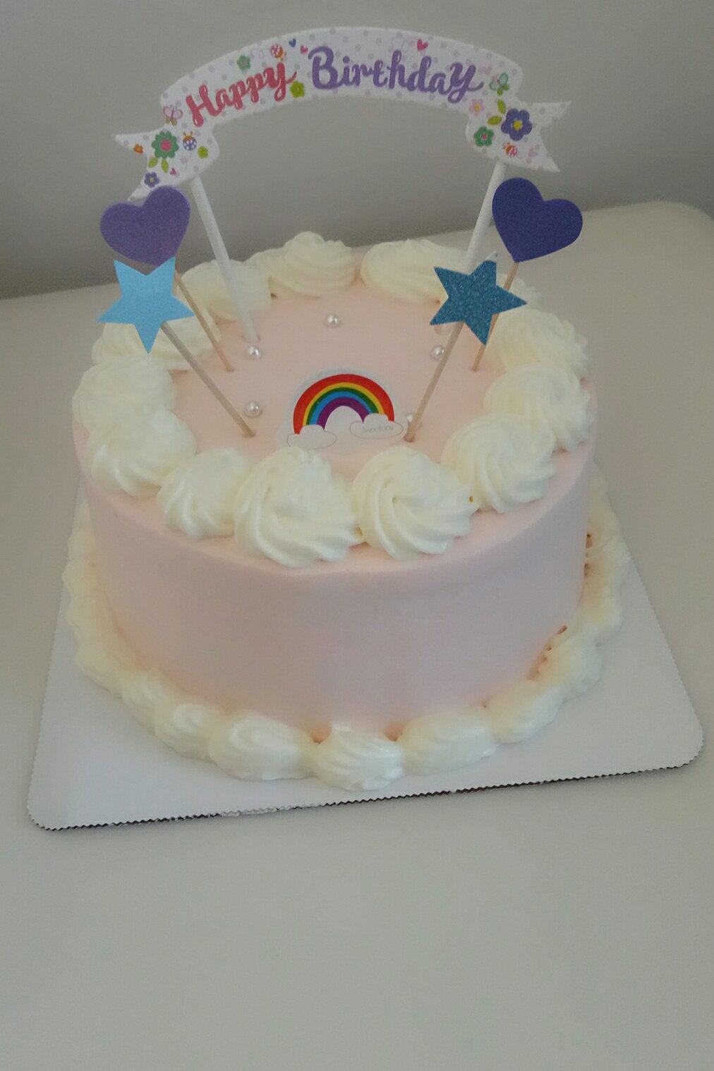 记录🎂🍰的日志