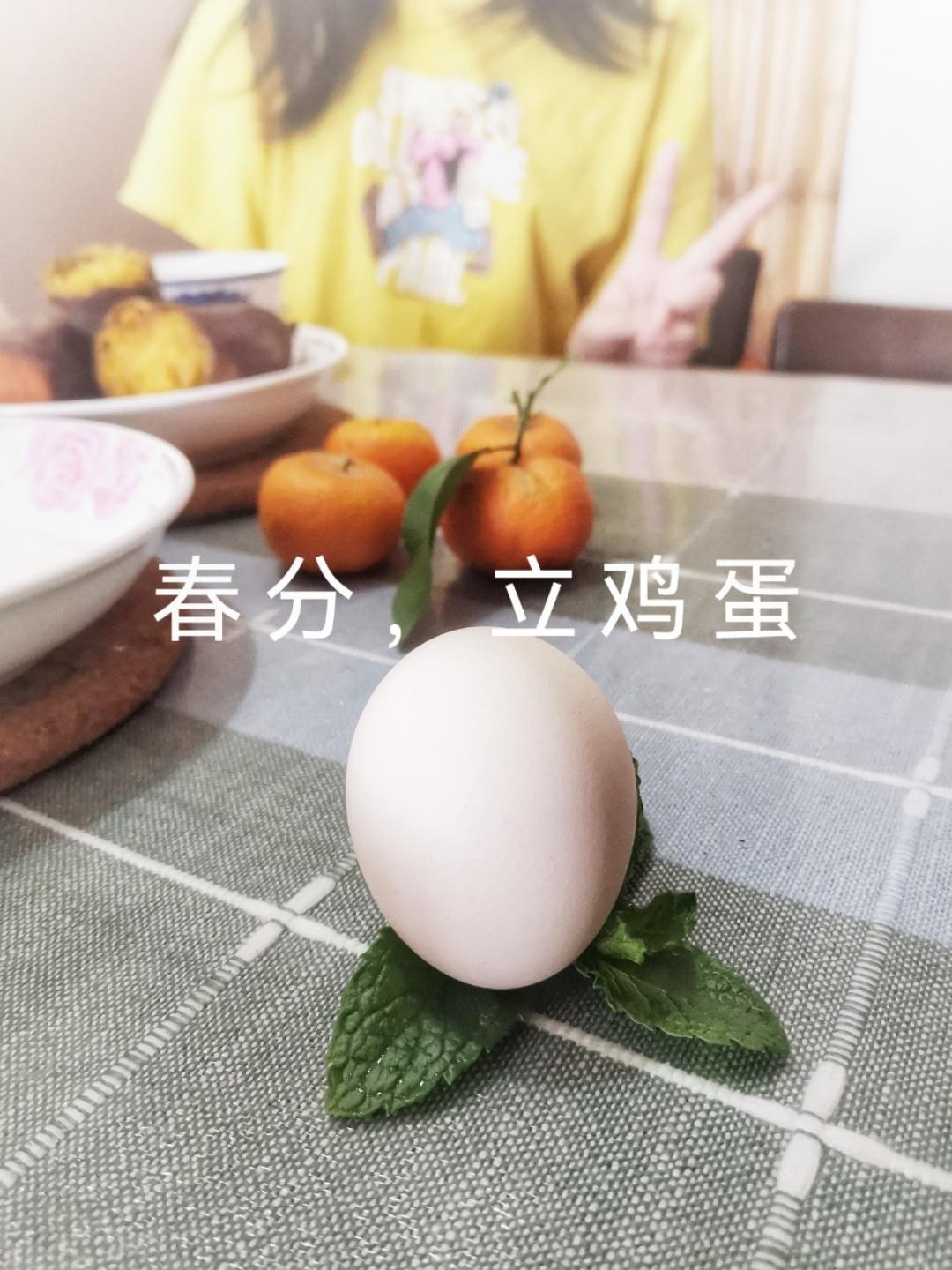 早餐•2022年3月20日