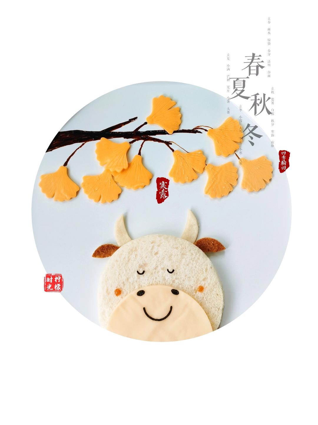 【餐盘画】二十四节气之立夏