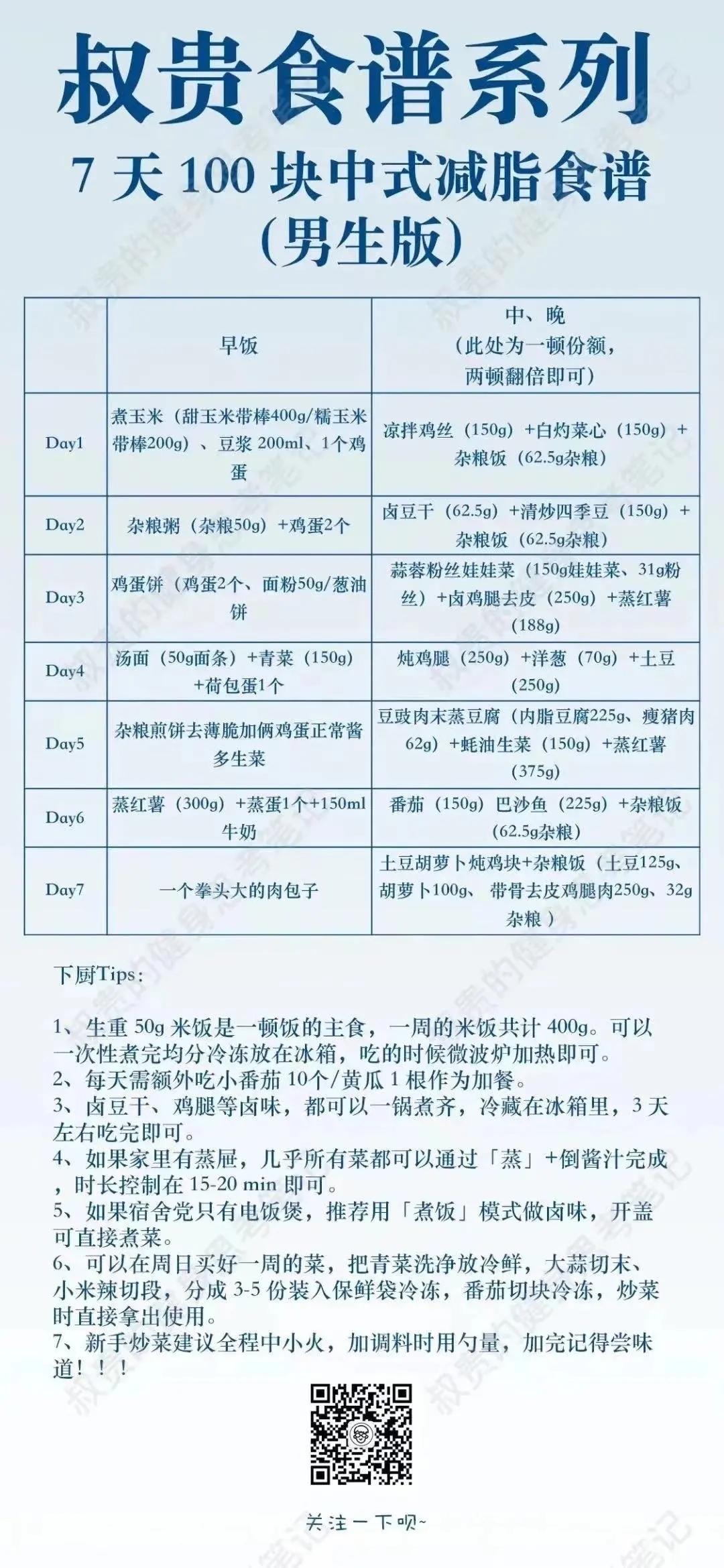 减脂食谱的做法 步骤7