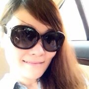 Tina的2013