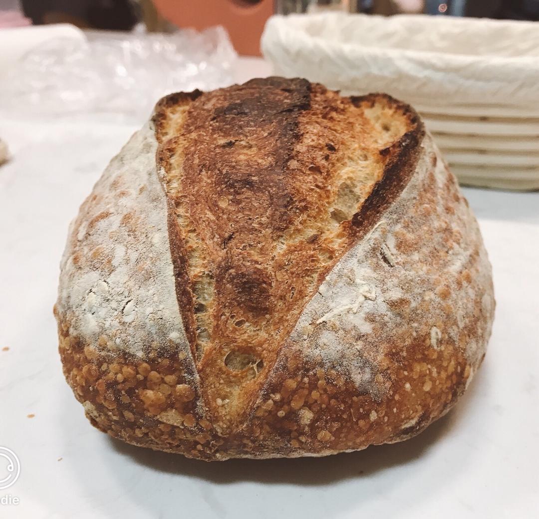 记录自己的硬欧包