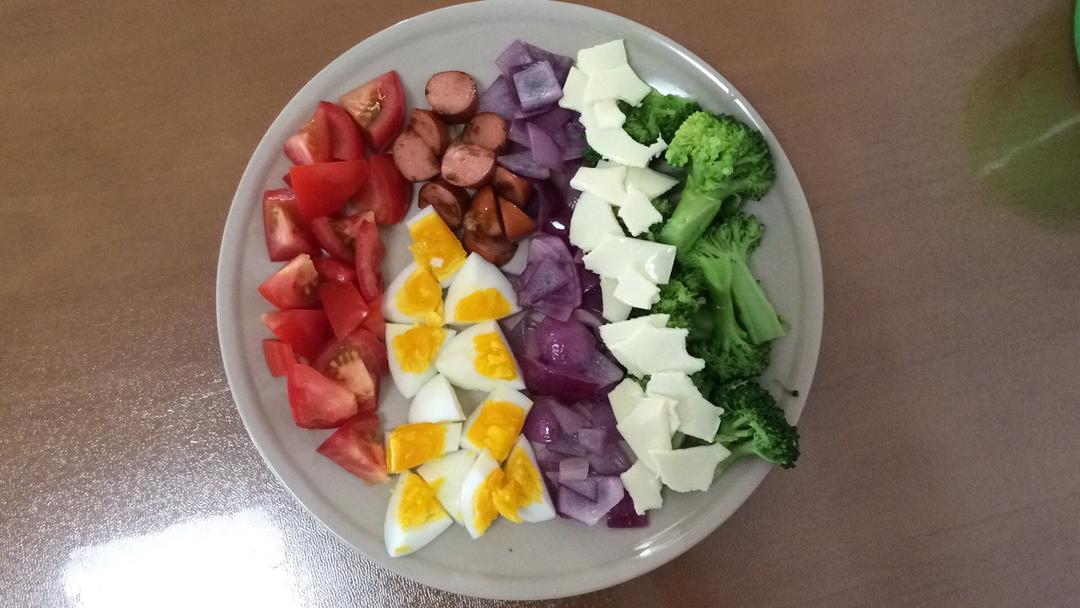 营养齐全的【Cobb Salad】