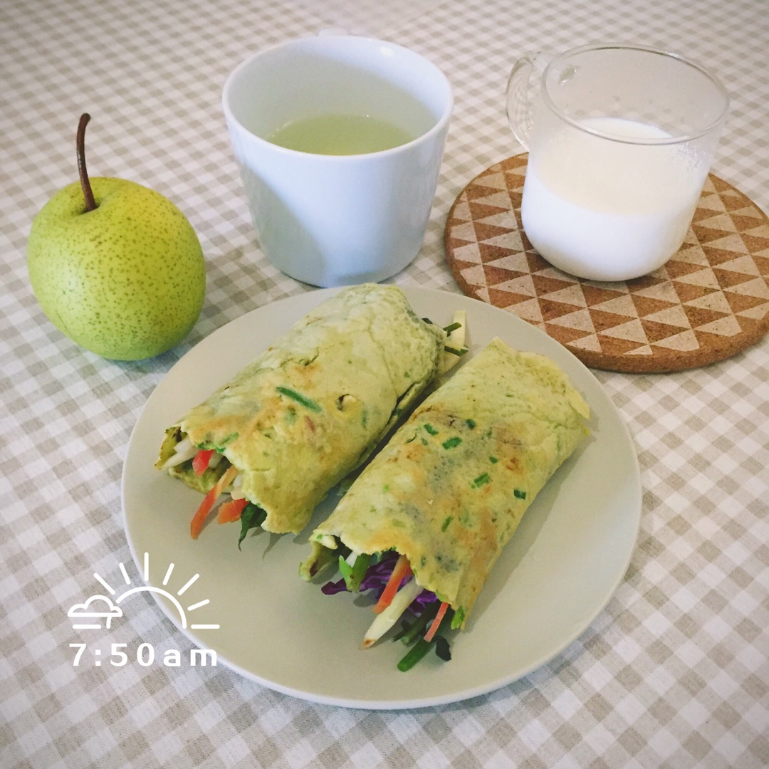 牛油果火腿蛋饼