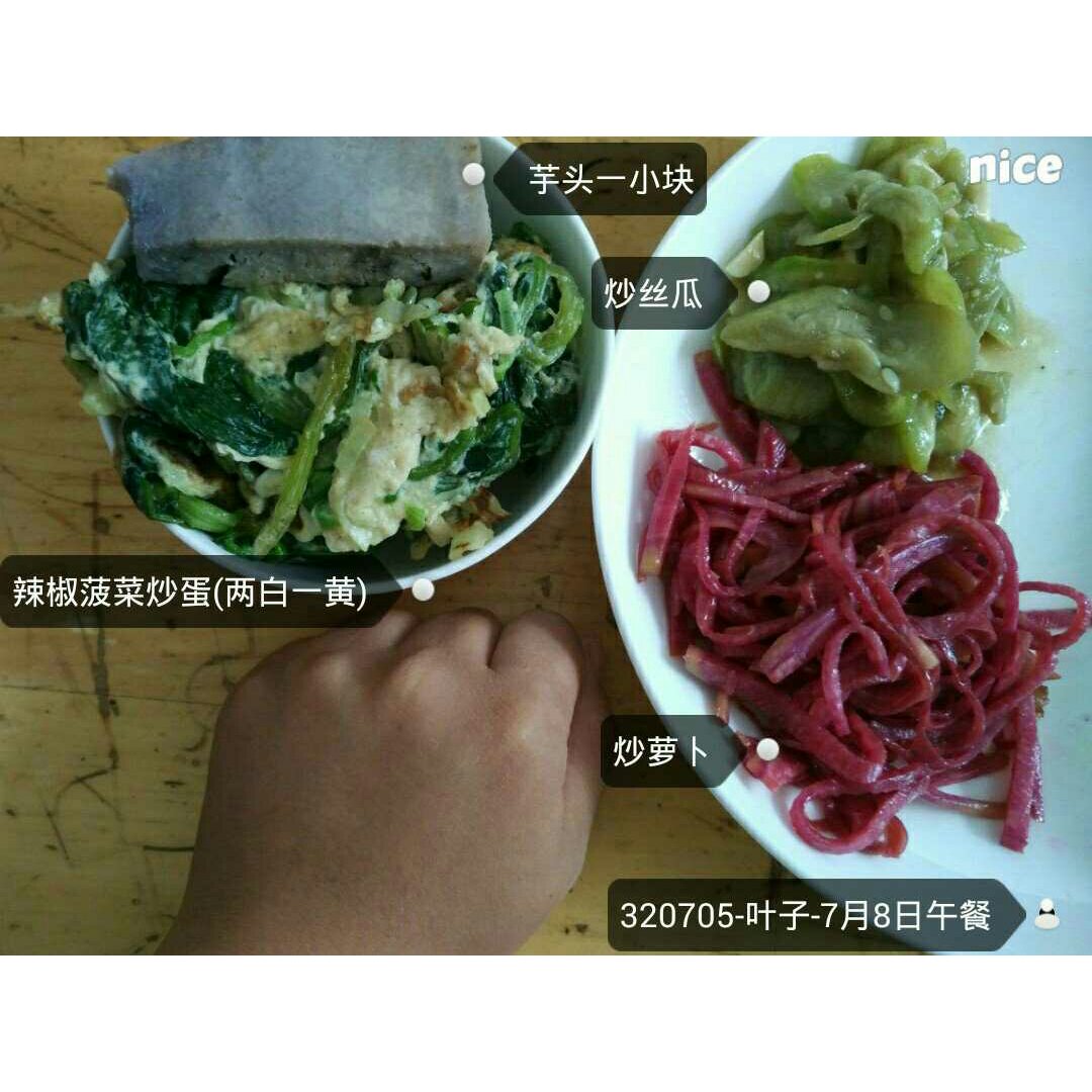 我的减肥之路——三餐