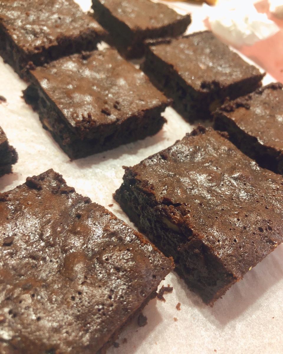 美式经典配方：巧克力布朗尼（The Perfect Brownies)