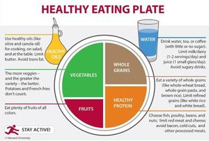 【三分练，七分吃】健康的健身减脂营养餐的做法 步骤1