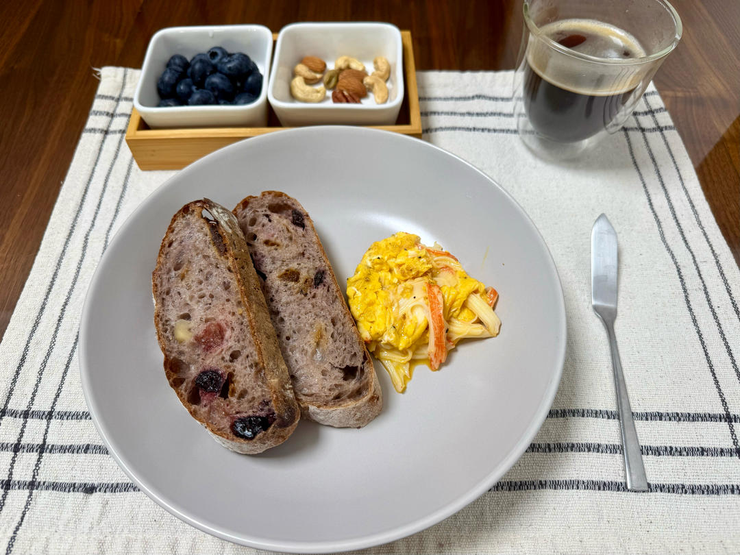 早餐•2026年2月18日