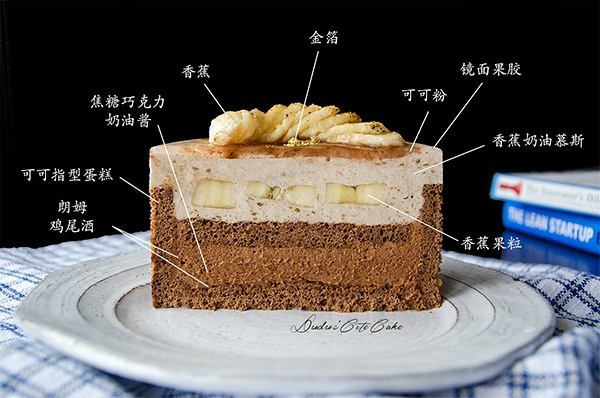 爱的供养