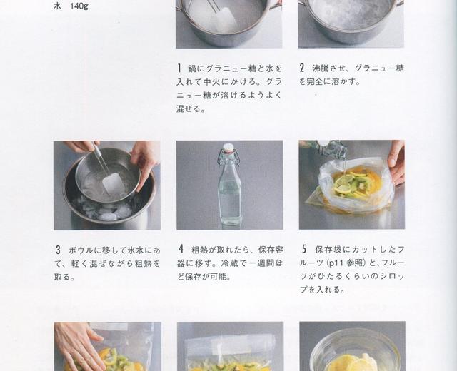 Paletas 果子露/糖水制作方法的做法