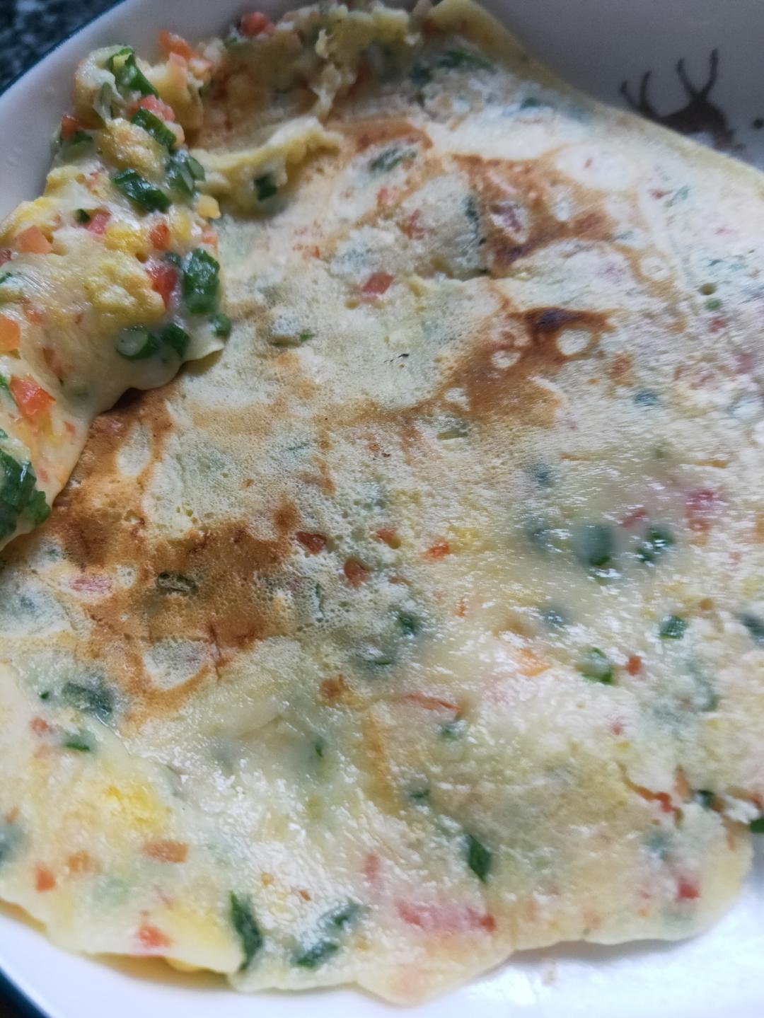 ⭐鸡蛋早餐饼⭐