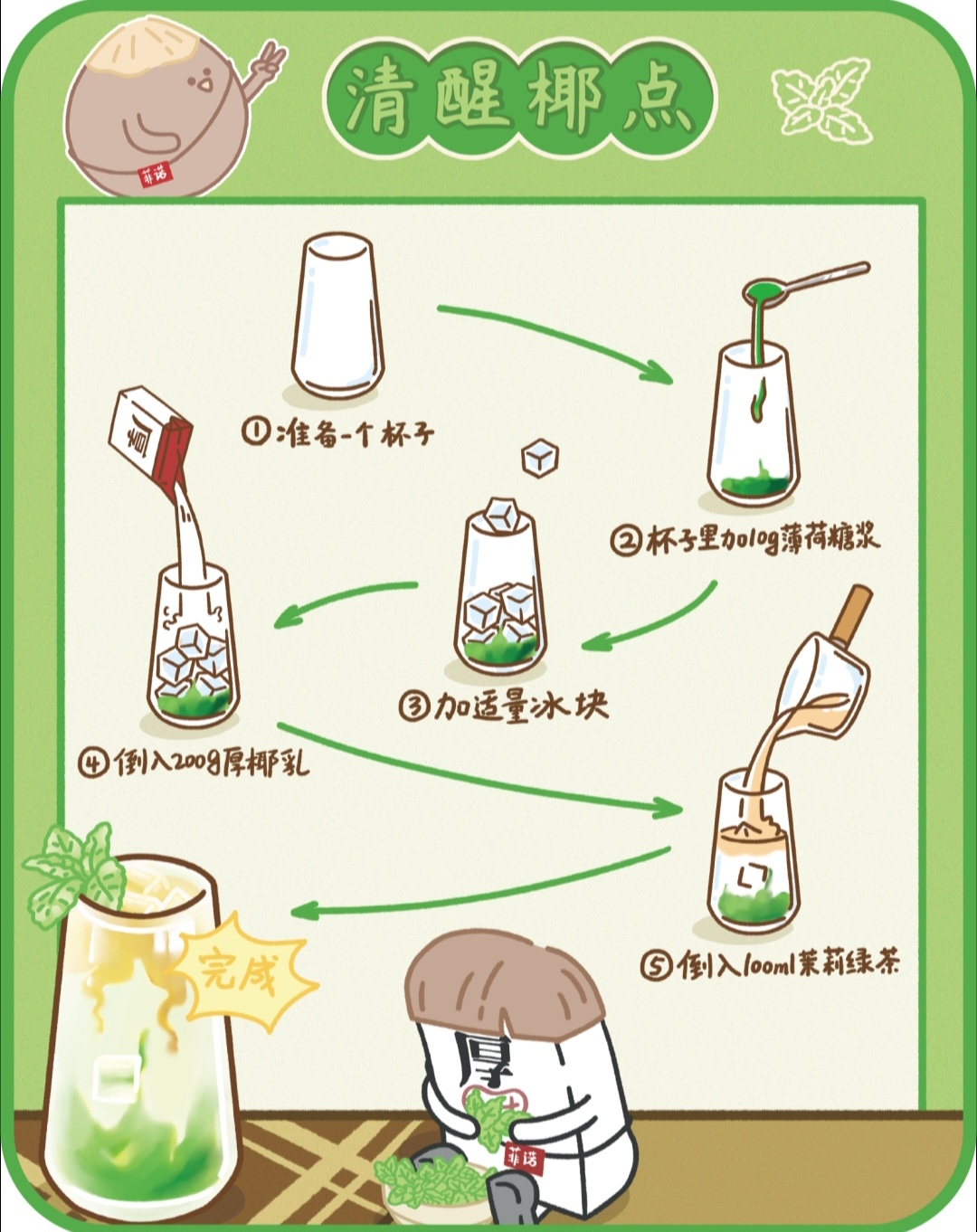 厚椰乳的100种创意特调的做法 步骤18