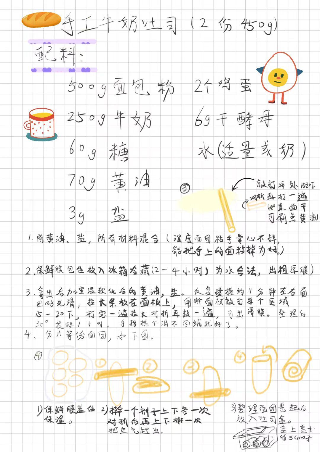 适合新手的吐司面包