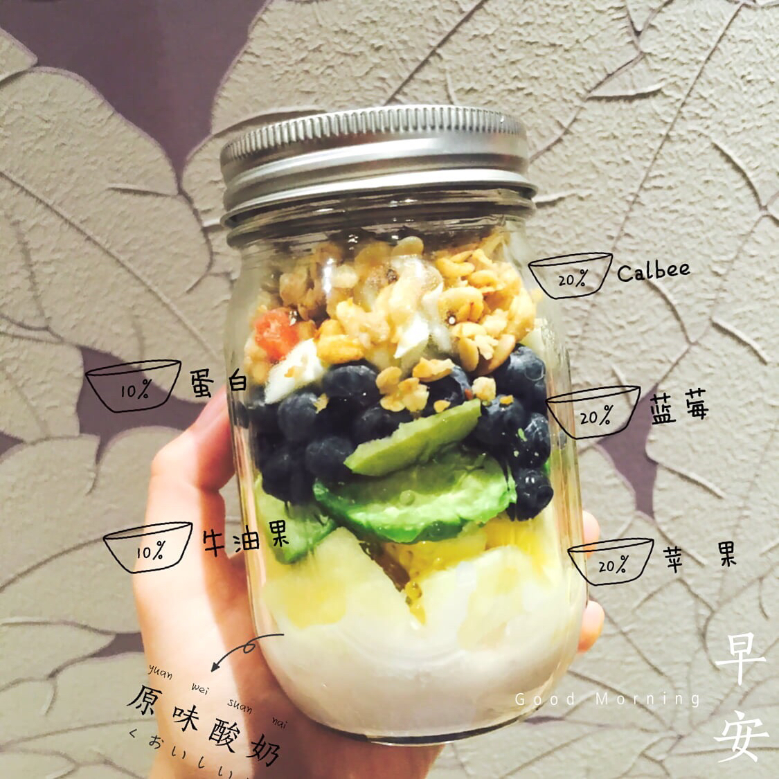 带一罐梅森沙拉做午餐 超低卡蔬菜版 Salad in Mason Jar