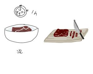 酱香牛肉面的做法 步骤1