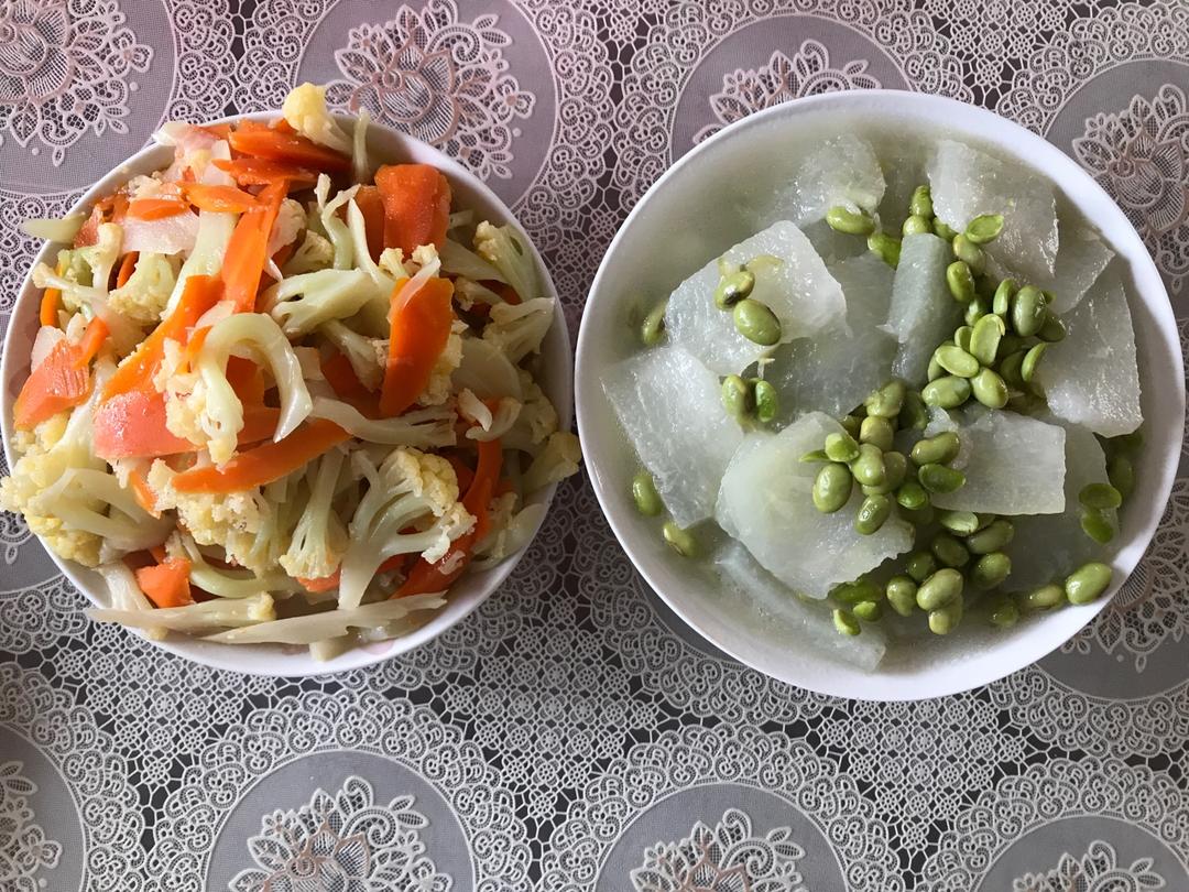 冬瓜炒毛豆肉
