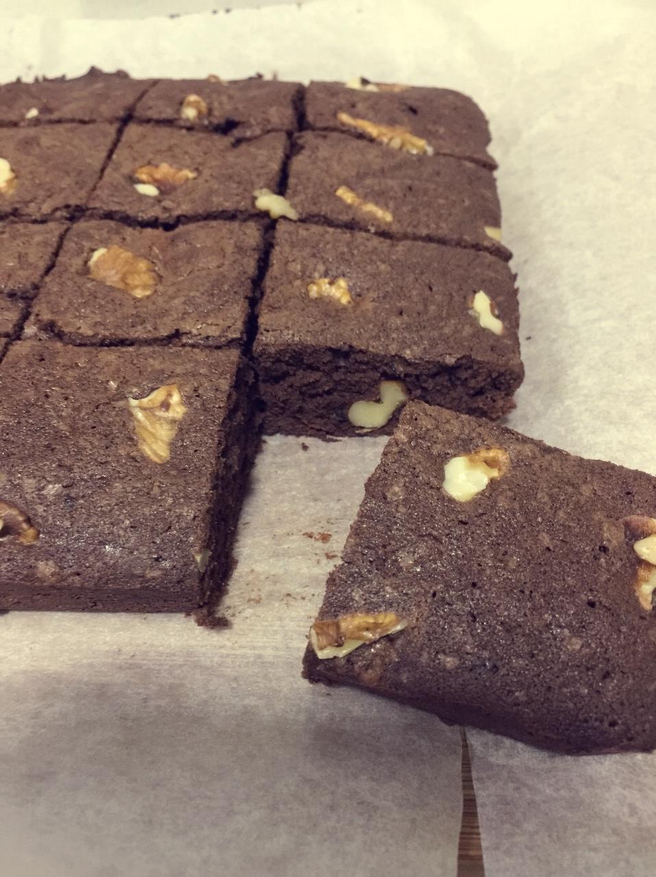美式经典配方：巧克力布朗尼（The Perfect Brownies)