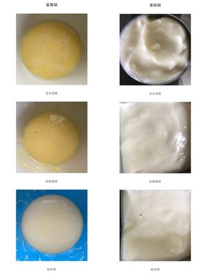 低筋面粉、玉米淀粉、粘米粉蛋糕的区别的做法 步骤2