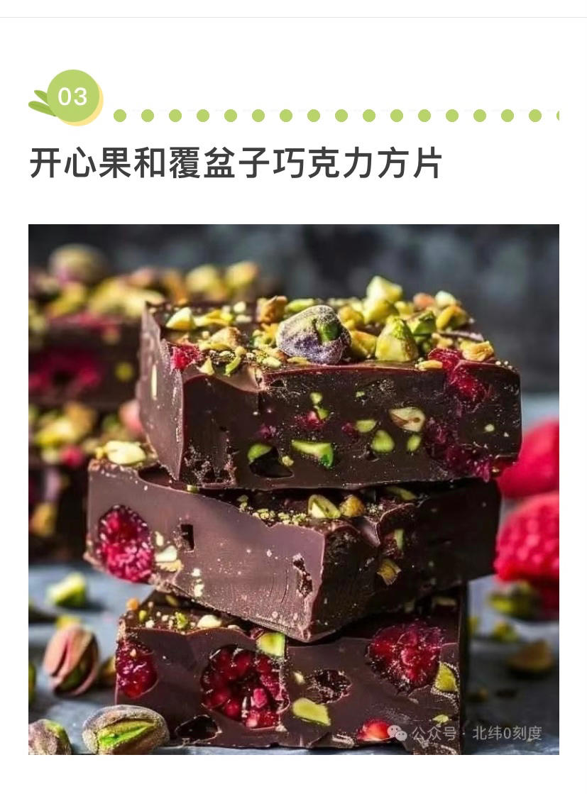 開心果覆盆子巧克力方片