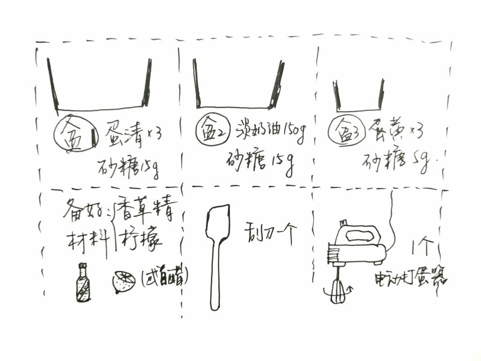 纯奶手撕吐司的做法 步骤1