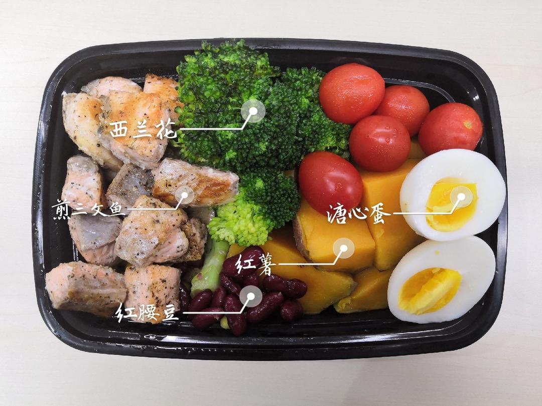 健康减重饮食记录