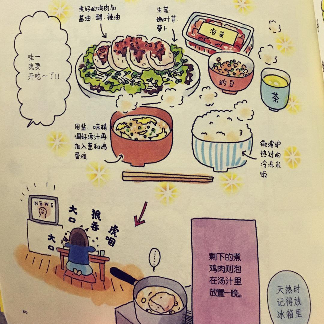 高木直子鸡胸肉做法的做法步骤图 做饭养活自己哈哈 下厨房