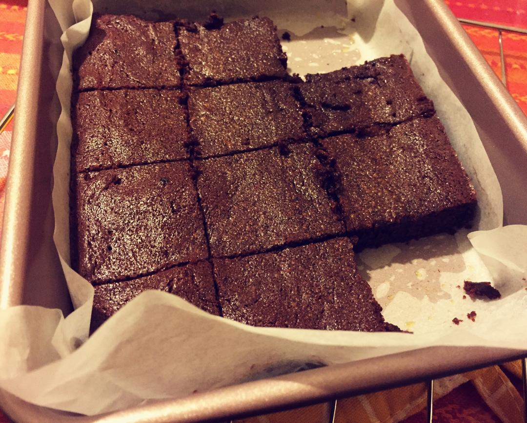 美式经典配方：巧克力布朗尼（The Perfect Brownies)