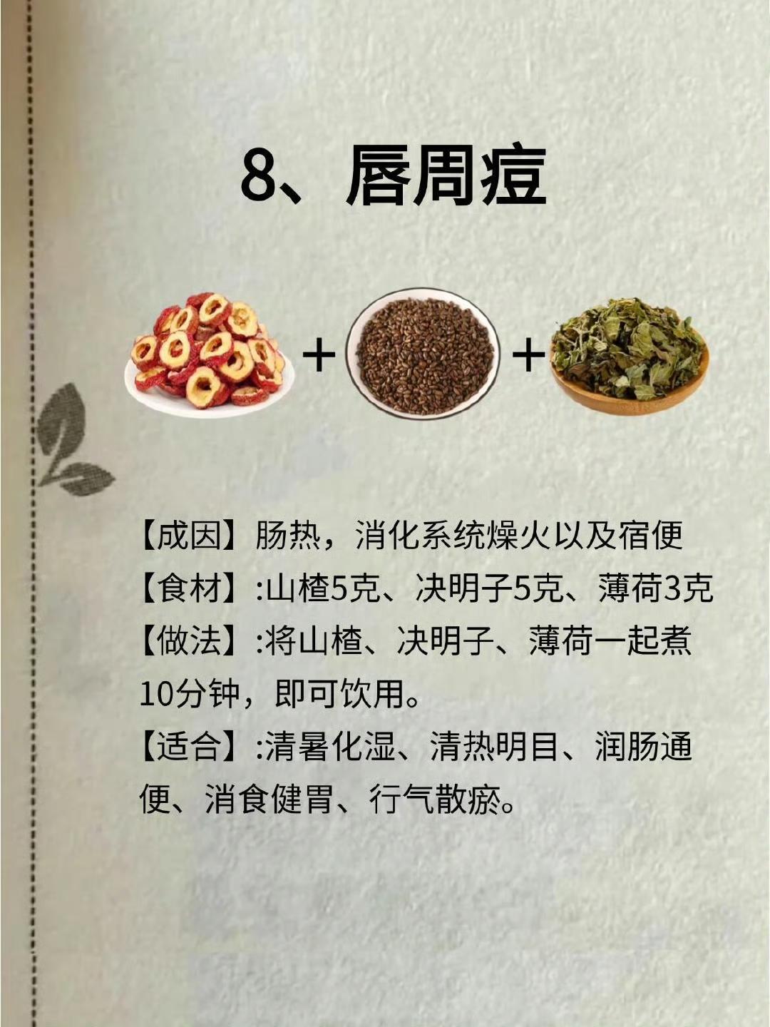 痘痘长在哪里，就喝对应的茶！ ​​​的做法 步骤8