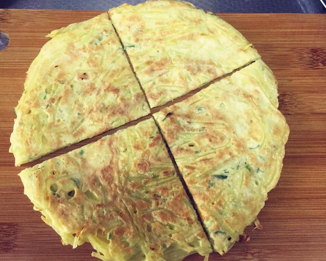 宝宝辅食—土豆丝鸡蛋饼