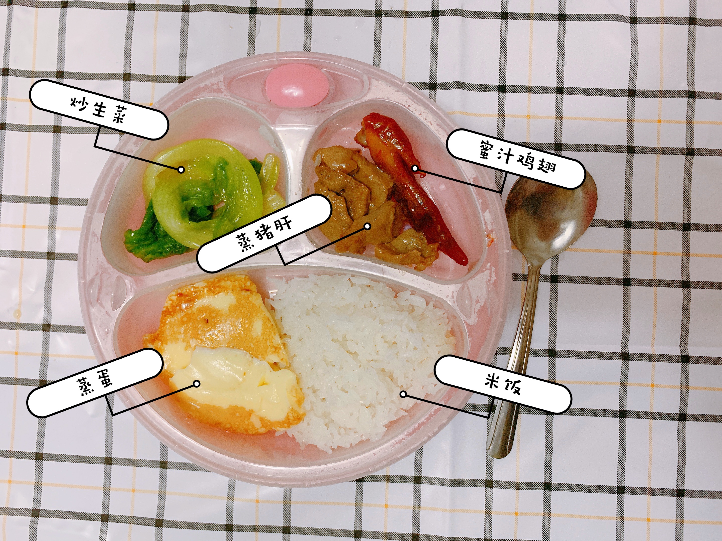 儿童午餐晚餐(供妈妈参考)的做法 步骤2