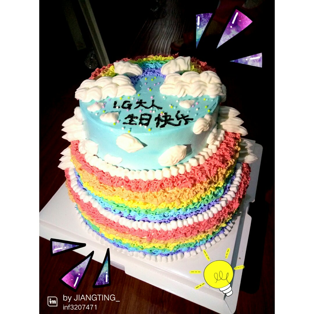 生日蛋糕集