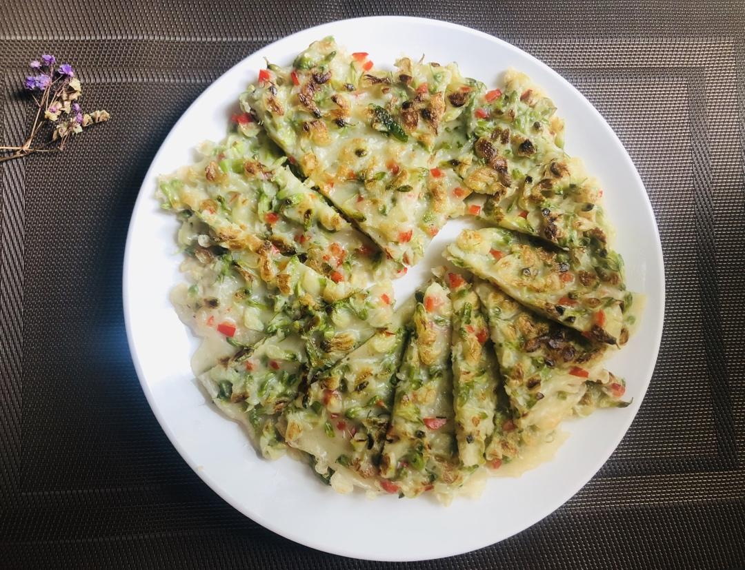 午餐•2020年4月14日