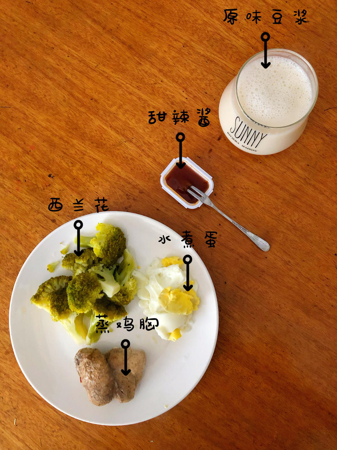 午餐•2019年9月1日