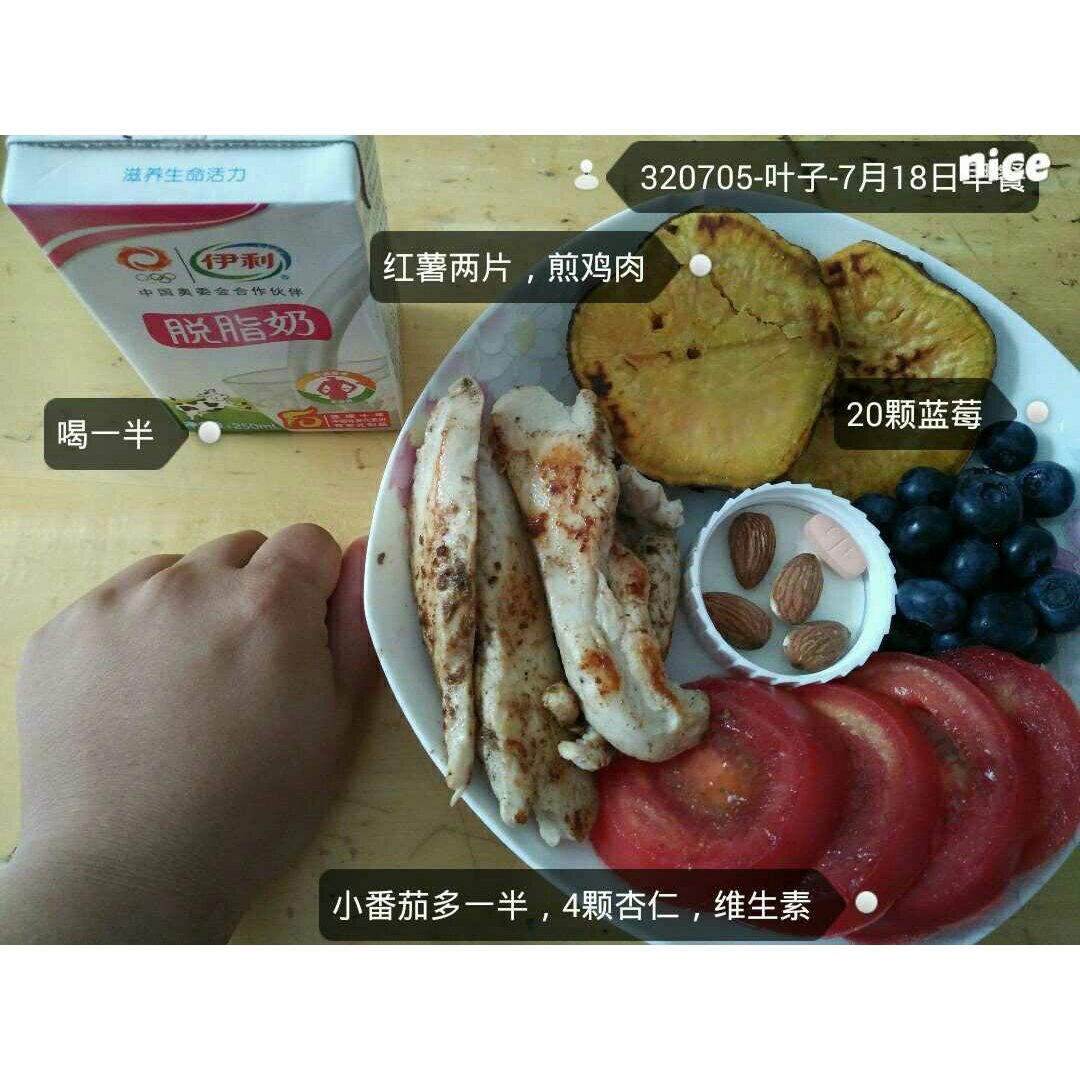 我的减肥之路——三餐
