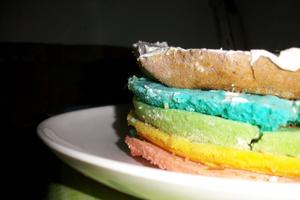 电饭锅之★第一个彩虹蛋糕的做法 步骤7