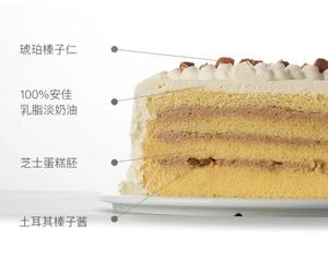 蛋糕口味与造型图片集的做法 步骤5