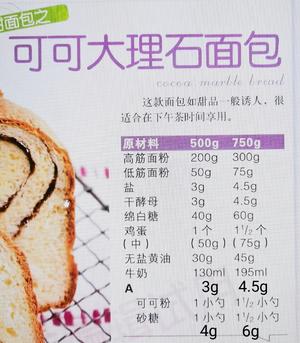 面包机版 超级柔软湿润的可可大理石吐司750克（4人份）不放可可也行，就做个纯吐司也超级软，好吃！的做法 步骤2