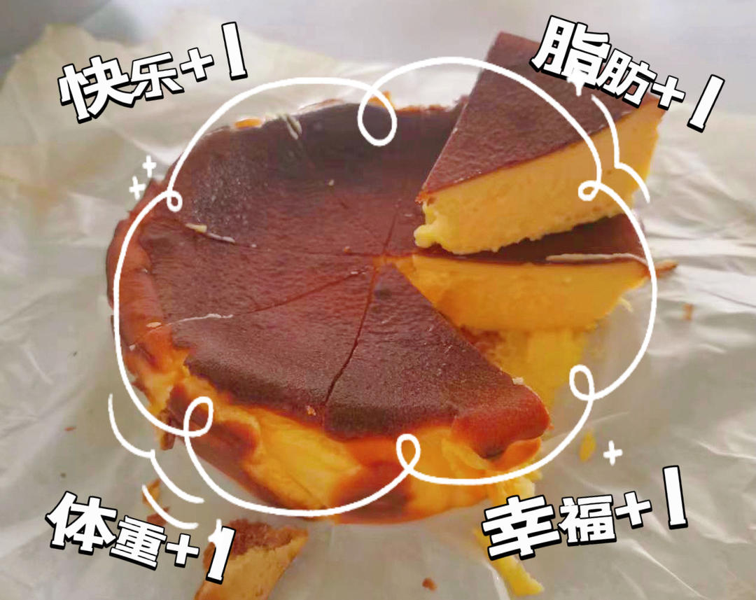 巴斯克芝士蛋糕『最简单的蛋糕』零失败🔥芝士控