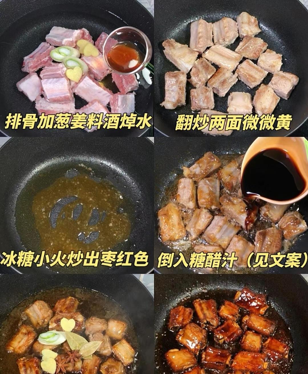 实践多次的糖醋排骨的做法 步骤1