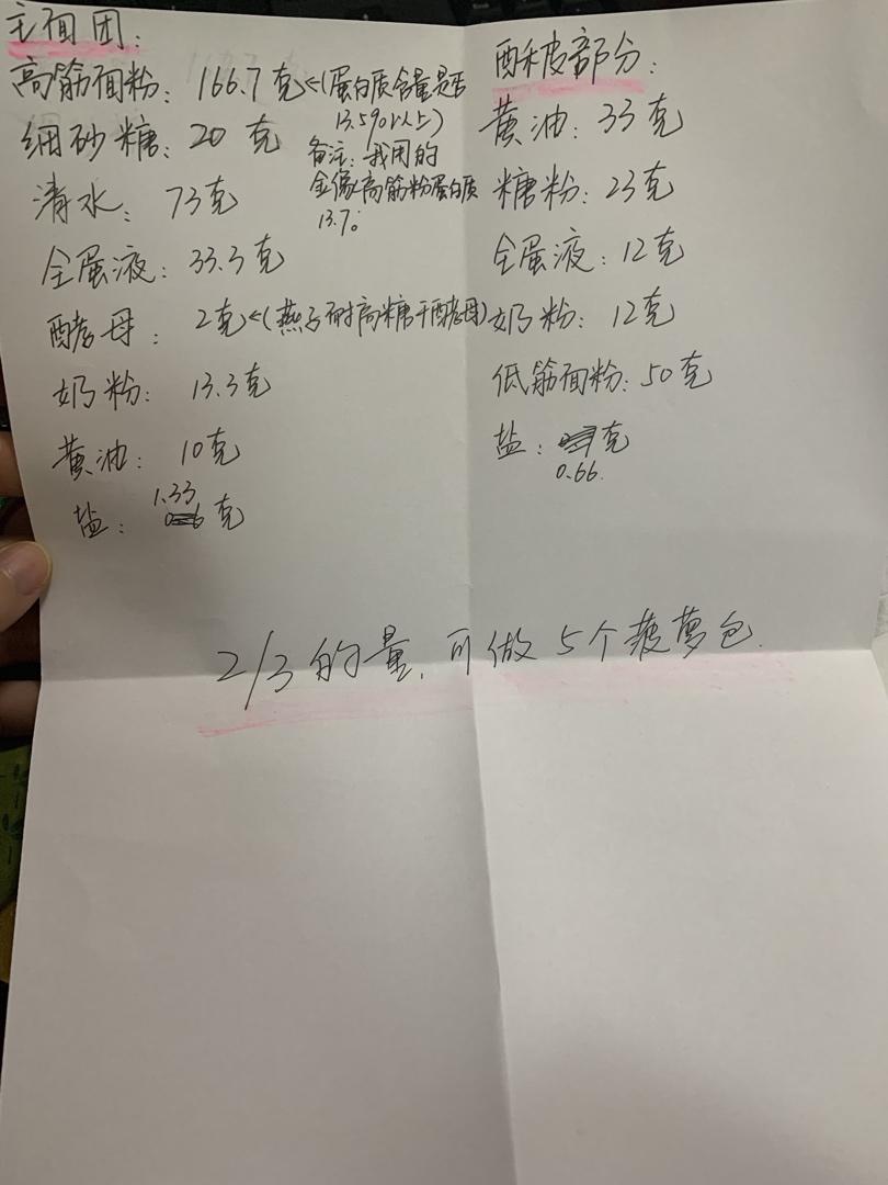 菠萝包