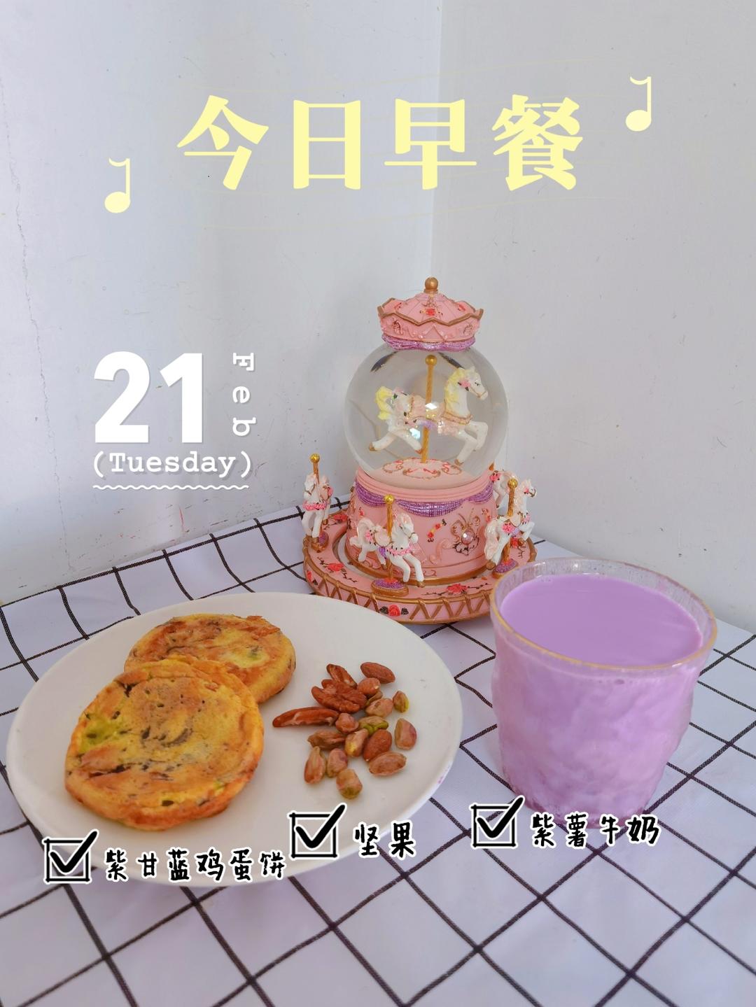 家有小学生---爱心满满的快手早餐合集~（大家一起来打卡）